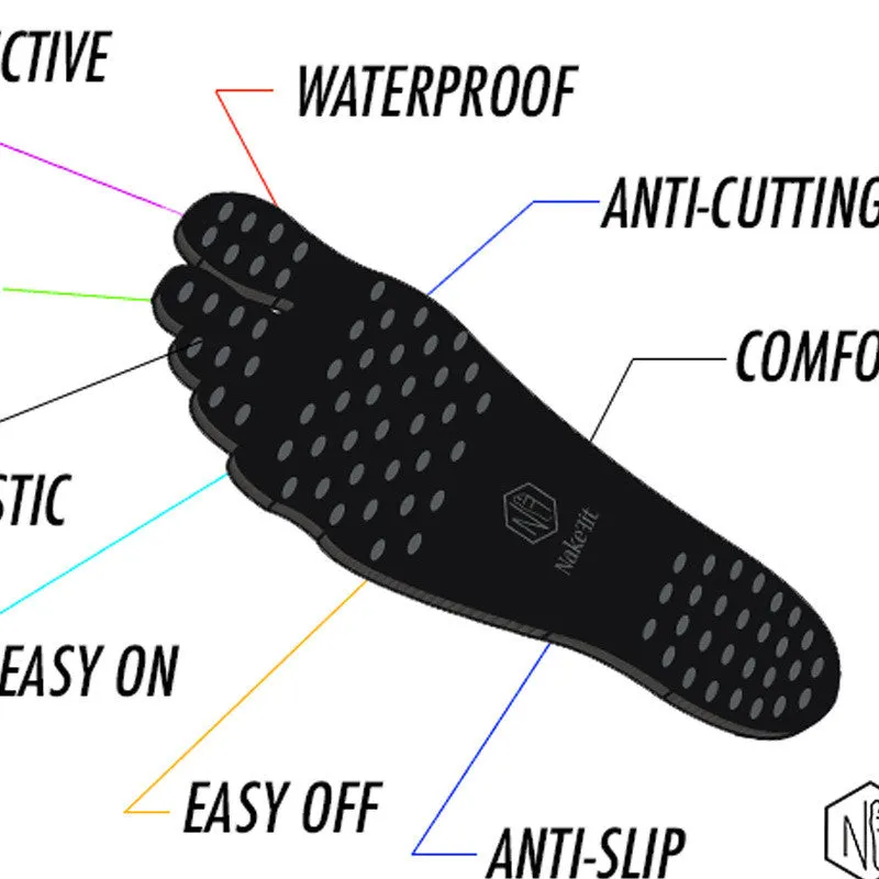 Nakefit™ - Sticker Shoes